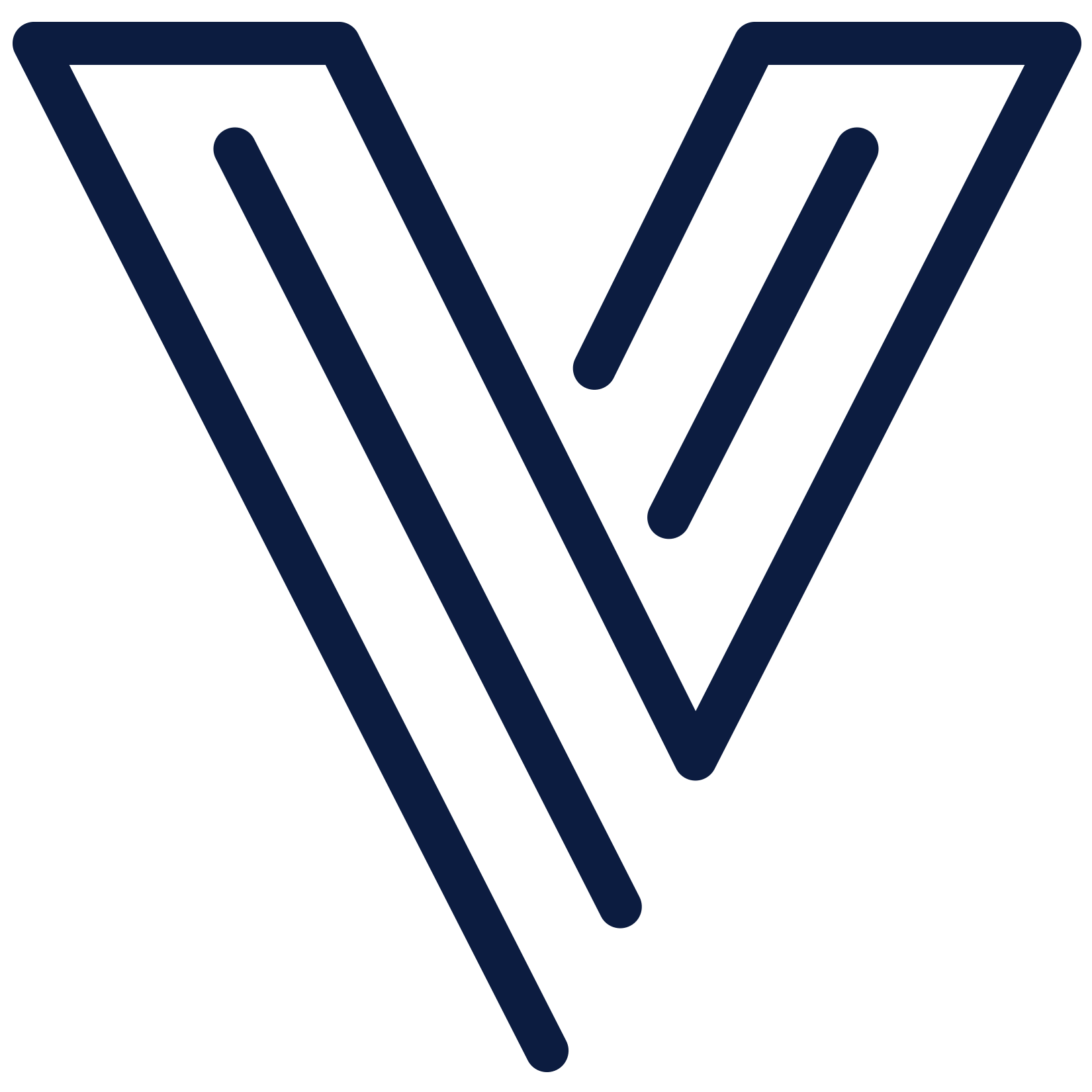 Volitant Consulting LLC